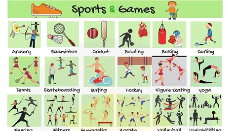 Sport of any kind .